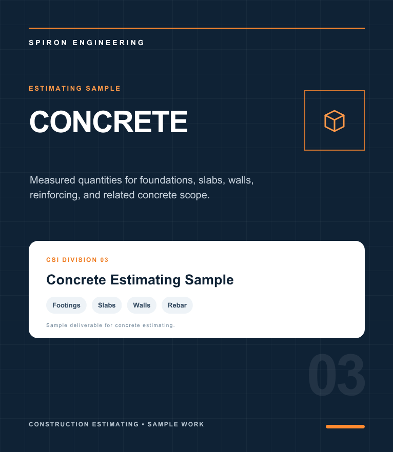 Concrete Estimating Sample