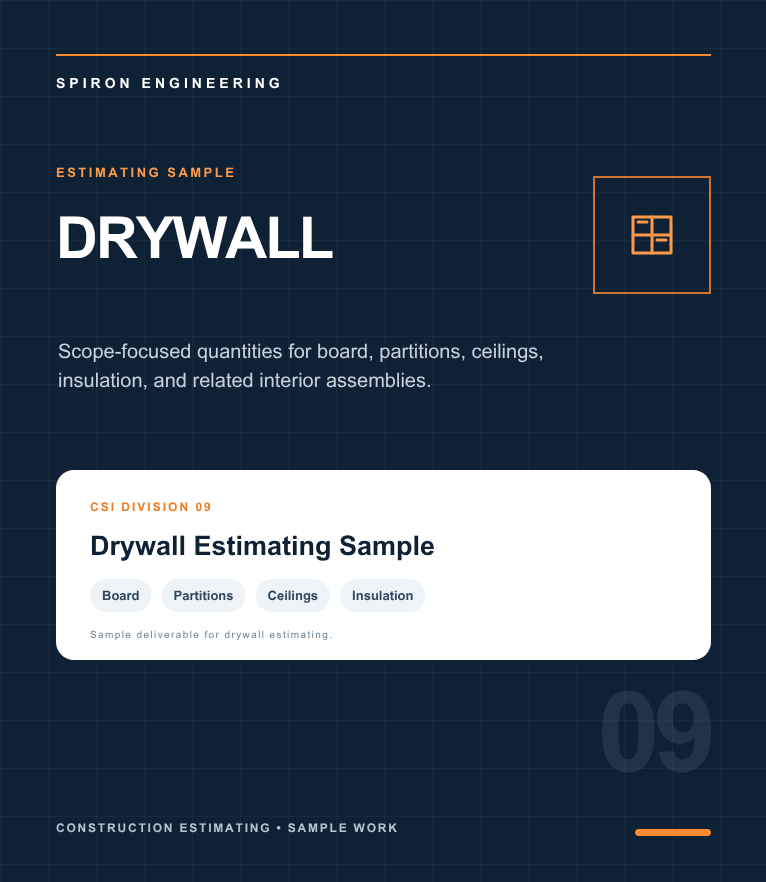 Drywall Estimating Sample